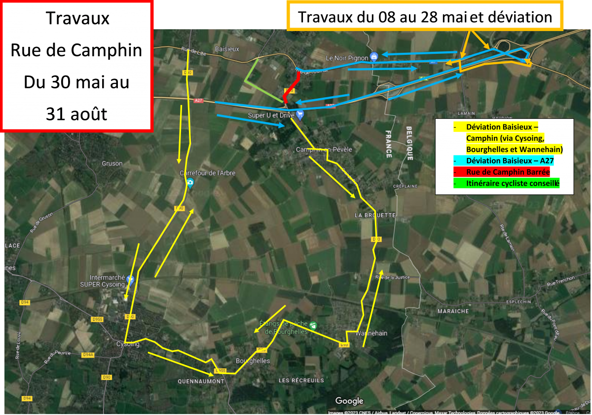 déviation