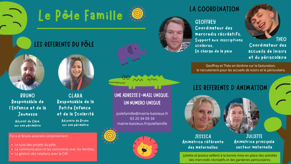 pole famille l'équipe