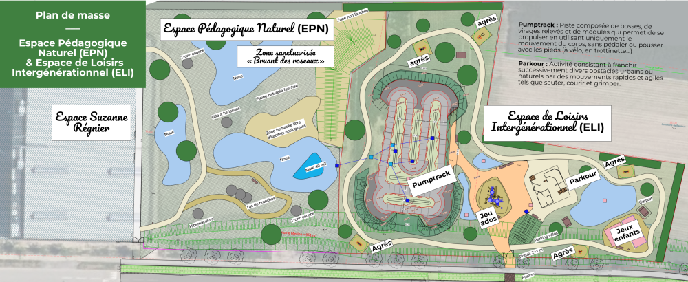 Plan de masse EPN ELI